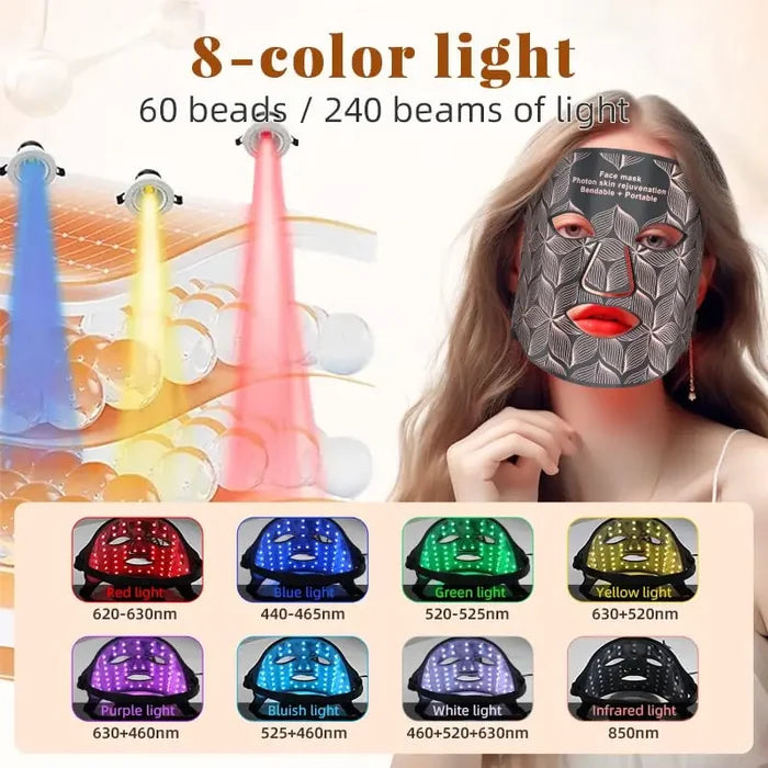 Facial LED Mask With Neck Red Light Infrared Therapy For Anti Aging Skin Rejuvenation Holiday Gifts 2026