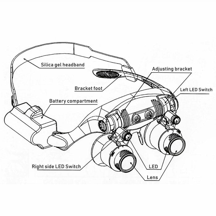 Headband Magnifier LED Jeweler Glasses With 8 Lenses