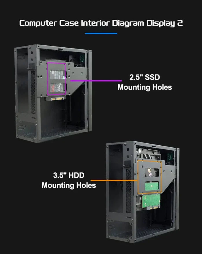Mini ITX HTPC Case 1U PSU Support Mesh Compact Home Theater