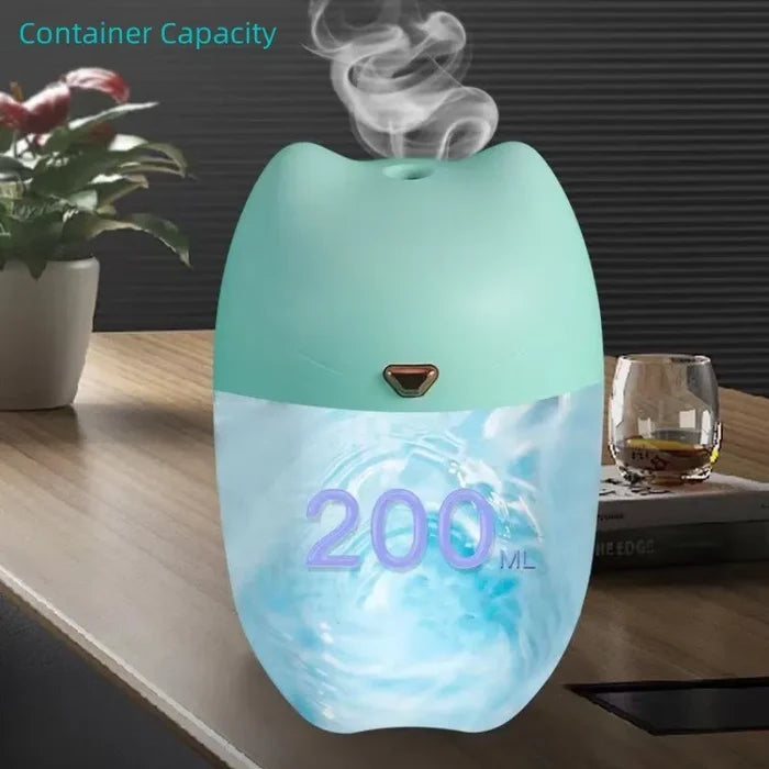 New USB Humidifier Portable Mini for Office & Dormitory