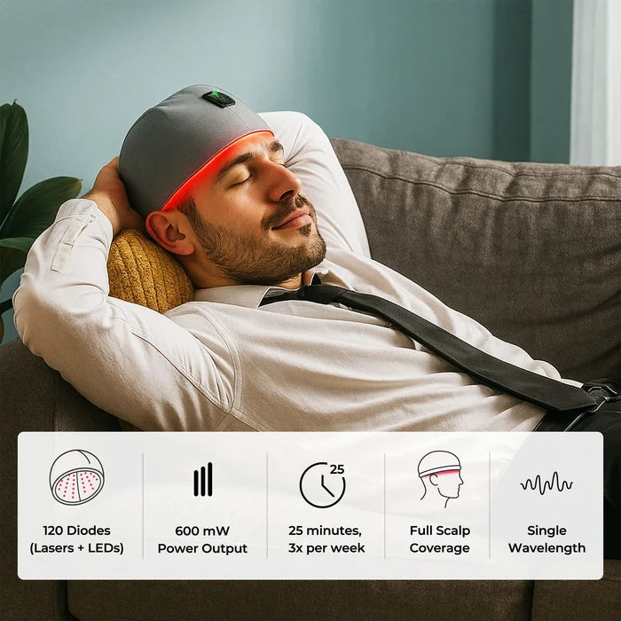 Red Light Therapy Cap Hair Growth Helmet Pain Free At Home