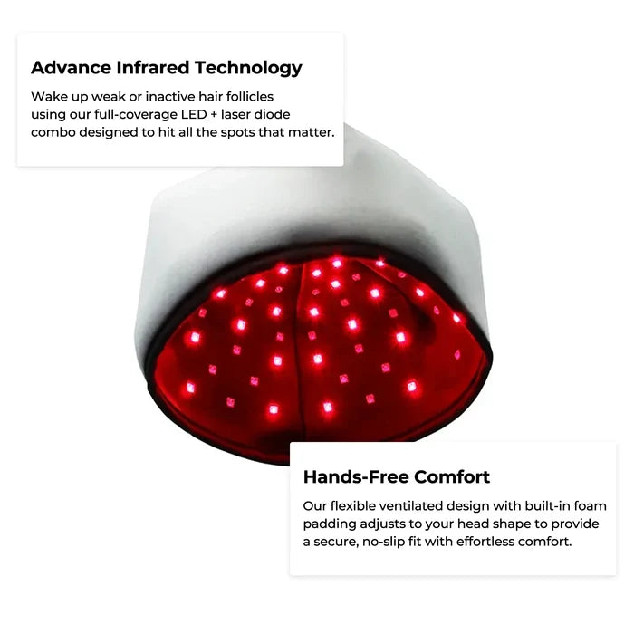 Red Light Therapy Cap Hair Growth Helmet Pain Free At Home